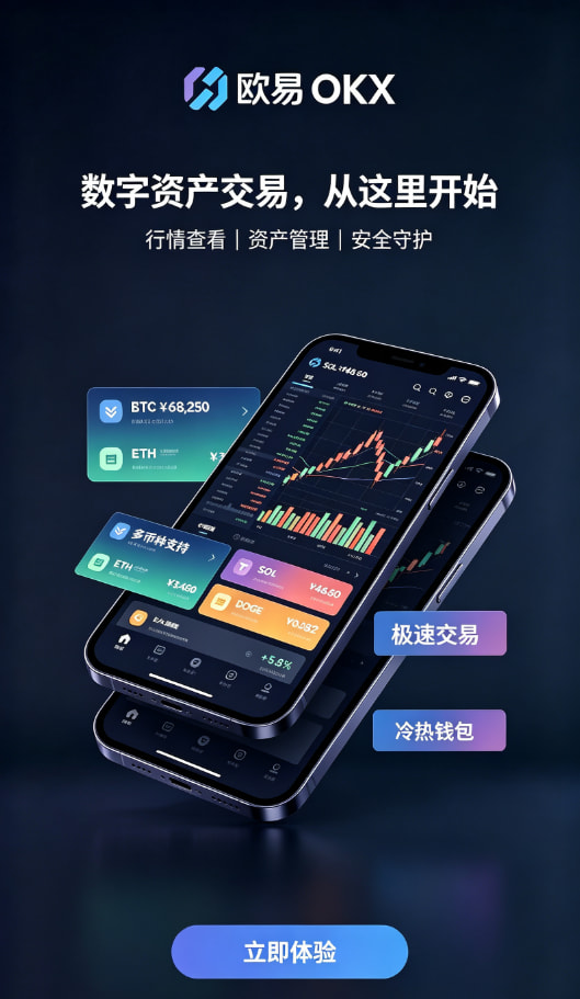 app欧交易所充值与买币步骤